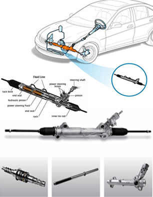 STEERING RACK
